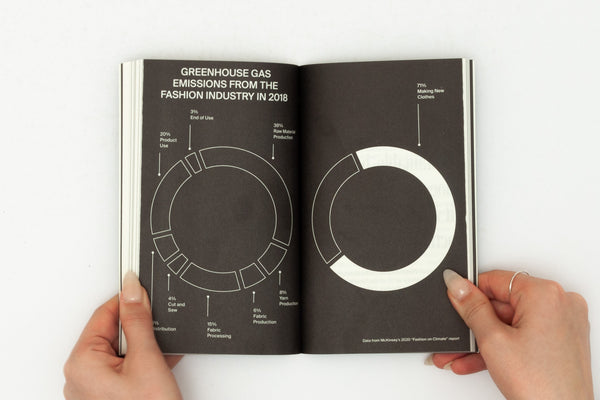 The World Is On Fire But We're Still Buying Shoes - Alec Leach