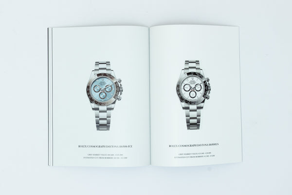 Watch Rippers. The Thief's Guide to Luxury Watch Theft.