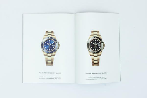 Watch Rippers. The Thief's Guide to Luxury Watch Theft.