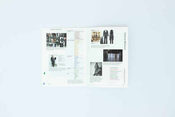 Hands on Research for Artists, Designers & Educators - Miriam Rasch, Jojanneke Gijsen, Harma Staal (eds.)
