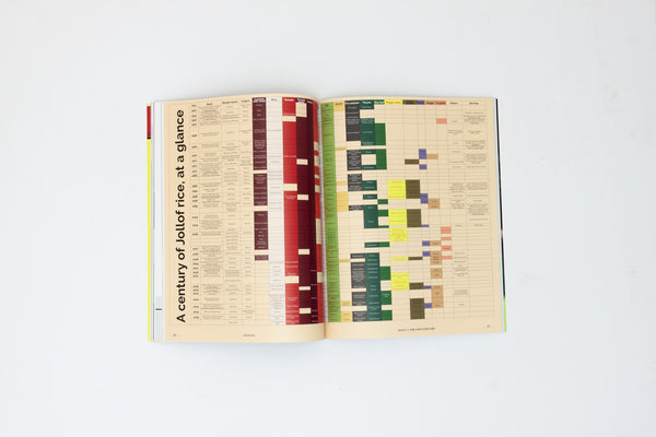 Vittles Issue 3