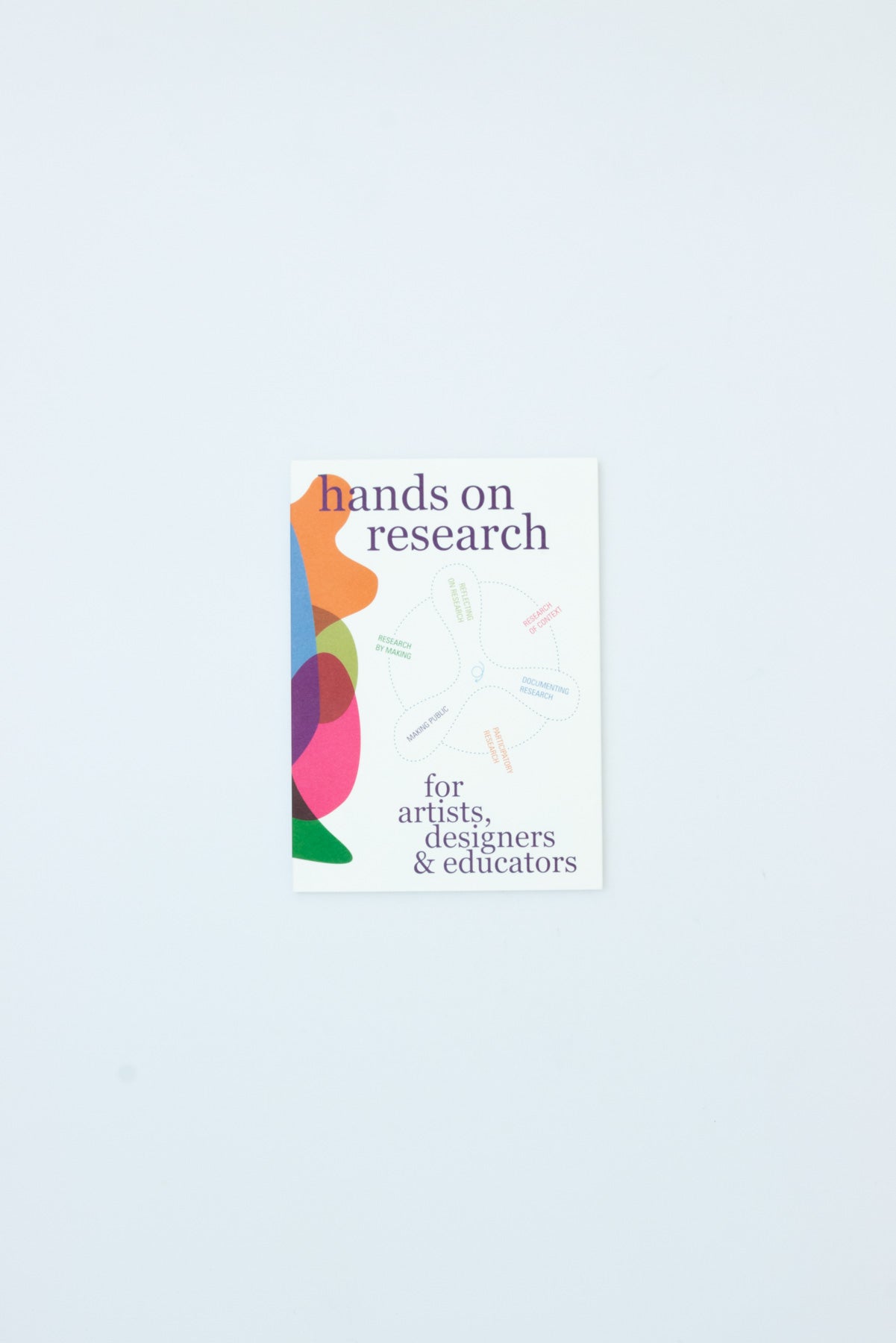 Hands on Research for Artists, Designers & Educators - Miriam Rasch, Jojanneke Gijsen, Harma Staal (eds.)